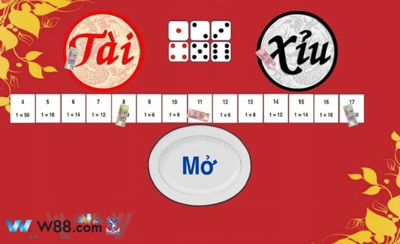 game bài đổi thưởng tài xỉu 68 game bài đổi thưởng tài xỉu 68